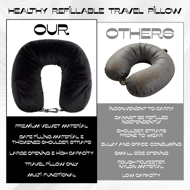 Alt view image 3 of 6 - 1-Pack Stuffable Travel Pillow for Extra Luggage - Travel Neck Pillow with Adjustable Neck Size - Multifunctional Velvet Neck Pillowcas - Sleeping Rest Cushion Travel Essentials