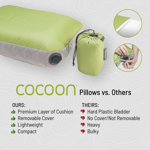 Alt view image 3 of 4 - Ultralight AirCore Hood Pillow - Wasabi | Inflatable pillow with integrated hood, Adjustable support, Lightweight and compact for camping and travel
