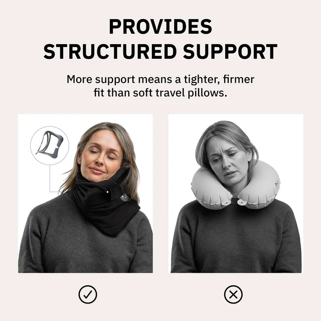 Alt view image 3 of 7 - Pillow Plus - Airplane Neck Pillow for Traveling - Breathable, Adjustable Travel Pillow - Head and Neck Support in Airplanes, Cars, and Trains - Machine Washable - Charcoal