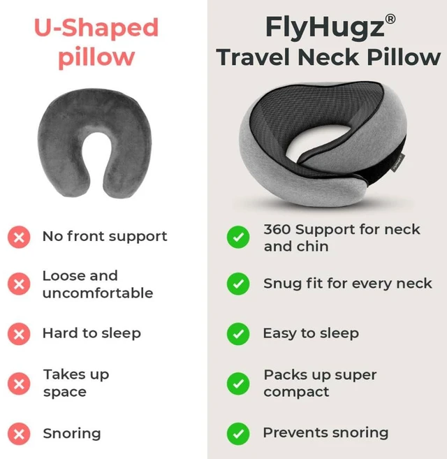 Alt view image 6 of 6 - Neck Travel Pillow Memory Foam Neck Pillow, Gray | Pillow for Comfort on Airplane Compact and Ergonomic Design for Travel, Car Rides, and Home Use Ideal for Adults and Kids.