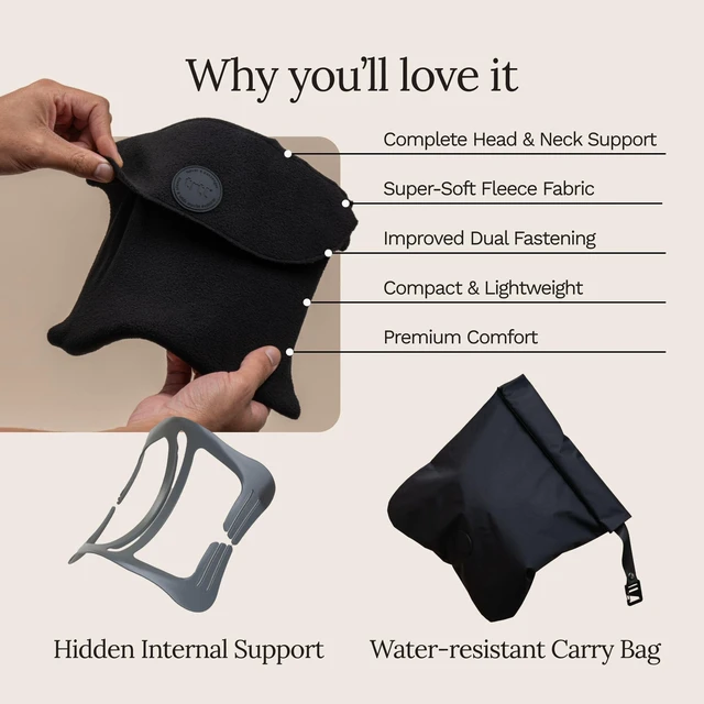 Alt view image 5 of 7 - Travel Pillow Original 2.0 Scientifically Proven Super Soft Travel Pillow with Premium Head & Neck Support for Airplane Travel Machine Washable Lightweight & Compact Jet Black