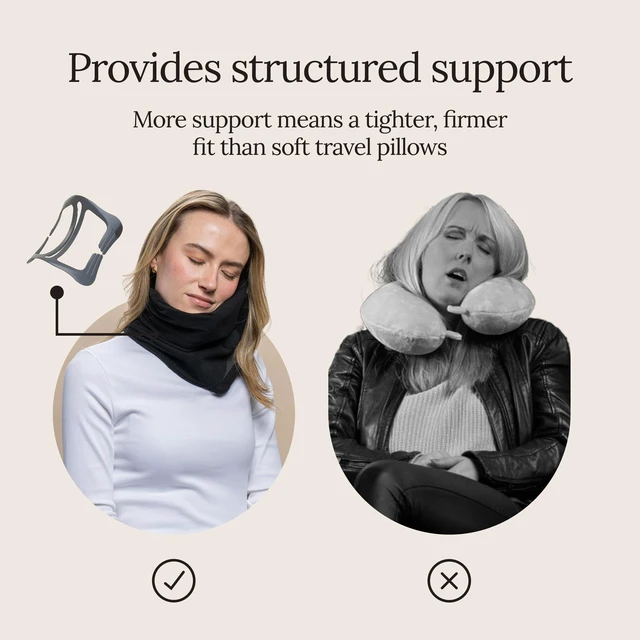 Alt view image 6 of 7 - Travel Pillow Original 2.0 Scientifically Proven Super Soft Travel Pillow with Premium Head & Neck Support for Airplane Travel Machine Washable Lightweight & Compact Jet Black