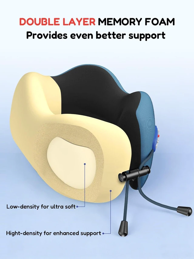 Alt view image 4 of 7 - Travel Neck Pillow for Airplane,Memory Foam,3D Eye Mask | 360 Ergonomic Pillow Head Neck Chin Sleep Support Essentials for Traveling/Long-haul Light/Car/Train/Office/Home Teal