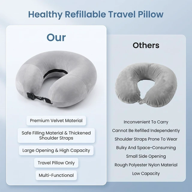 Alt view image 3 of 7 - Fillable Neck Pillows for Travel, Adjustable Stuffable Neck Pillow | Grey Packable Inflatable Stuffable Travel Pillow Fits 5+ days Travel Essentials for Airplanes