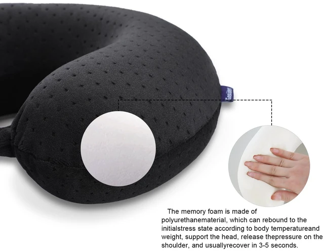 Alt view image 5 of 7 - Black Travel Neck Pillow U Shape Memory Foam Airplane Pillow Soft | Travel Pillows for Airplanes, Compact Neck Pillow Travel, Neck and Head Support, For Planes, Car, Train, Office Use