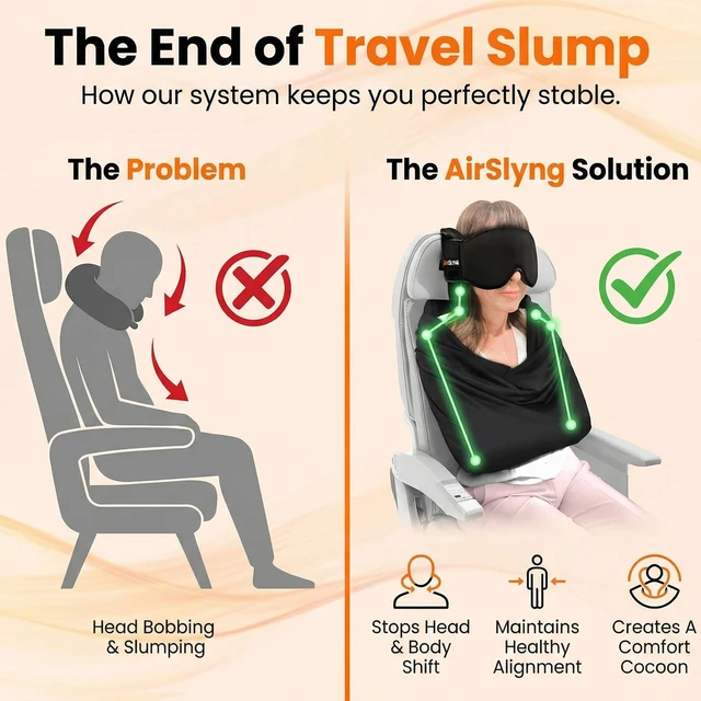 Alt view image 3 of 7 - 3-in-1 Airplane Sleep Support System - Integrated Plane Sleeping Accessories with Memory Foam Long Haul Flight Pillow, Adjustable Travel Eye Mask, and Blanket-Like Body Sling - Fits in Carry On