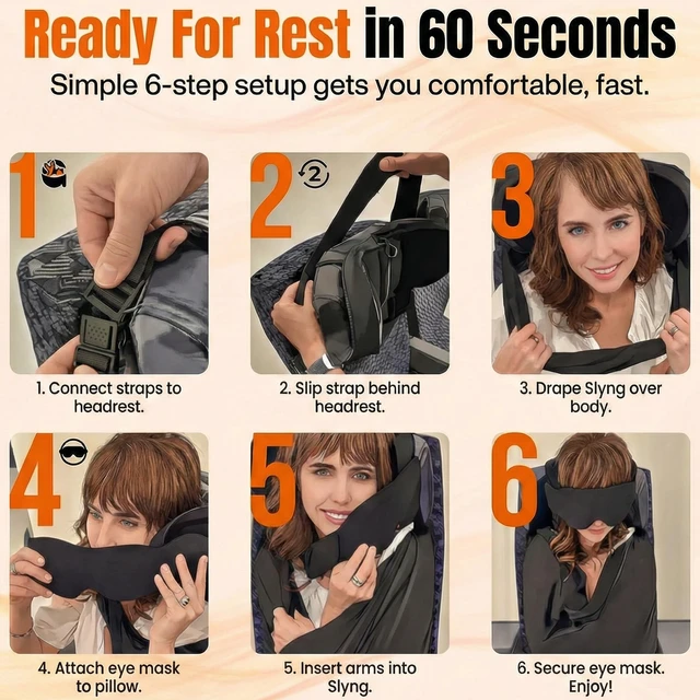 Alt view image 5 of 7 - 3-in-1 Airplane Sleep Support System - Integrated Plane Sleeping Accessories with Memory Foam Long Haul Flight Pillow, Adjustable Travel Eye Mask, and Blanket-Like Body Sling - Fits in Carry On