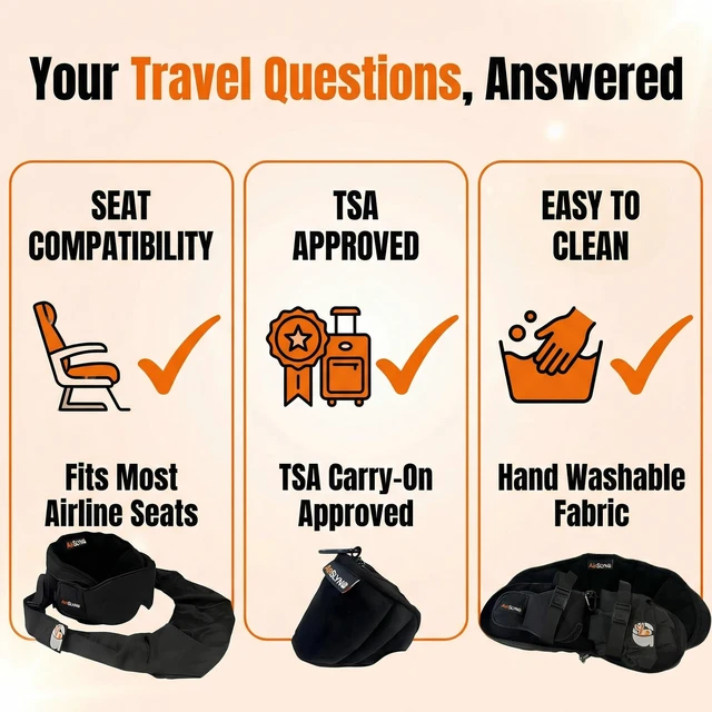 Alt view image 6 of 7 - 3-in-1 Airplane Sleep Support System - Integrated Plane Sleeping Accessories with Memory Foam Long Haul Flight Pillow, Adjustable Travel Eye Mask, and Blanket-Like Body Sling - Fits in Carry On