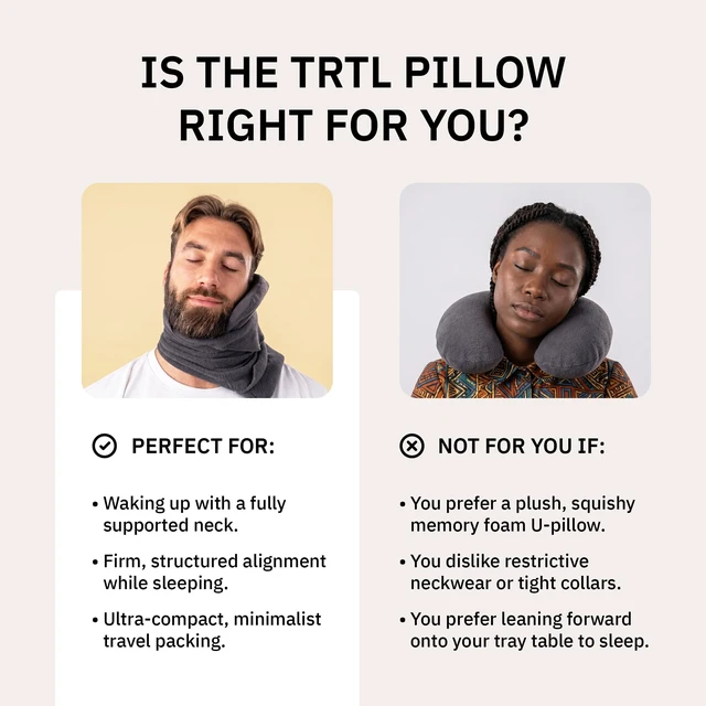 Alt view image 3 of 7 - Pillow - Scientifically Proven Neck Support Travel Pillow for Airplanes - Lightweight and Machine Washable - Ergonomic Design for Traveling on Cars and Trains - Black