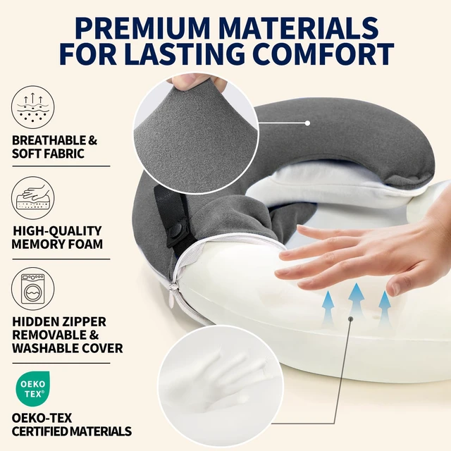 Alt view image 4 of 6 - Travel Neck Pillows for Airplanes, Memory Foam 360° Head Support Sleep for Long Flight, Skin-Friendly & Breathable, Kit with Eye Mask, Earplugs and Storage Bag (Adult, Grey, 90+ lbs)