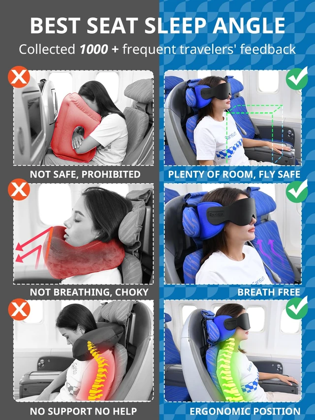 Alt view image 3 of 7 - Travel Pillows for Airplanes, Stable Head Support, Travel Essential | Airplane Pillow with 3D Eye Mask, Seat Strap Secures to Headrest, Stop Bobblehead, for Long Flight Road Trip Sleeping, Black