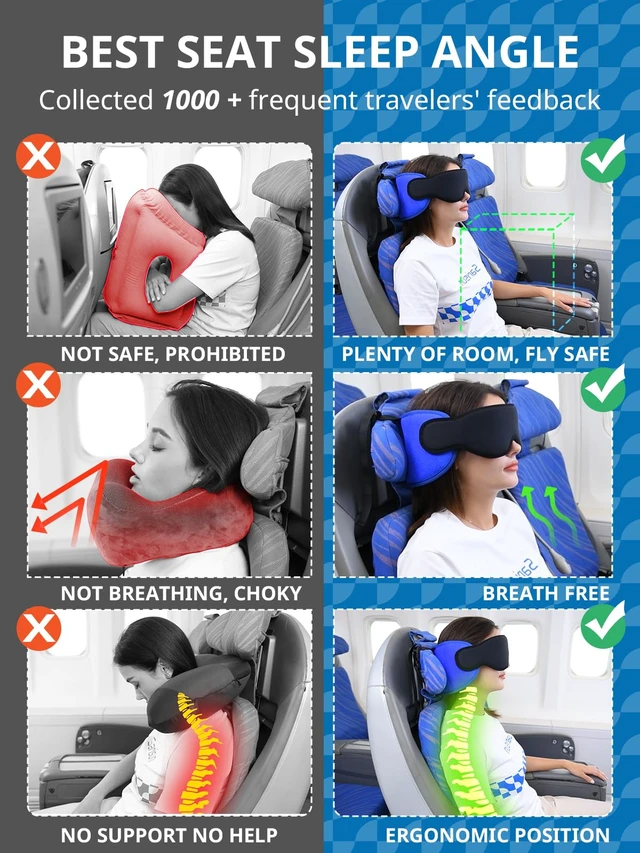 Alt view image 4 of 7 - Airplane Travel Pillow with Chin Strap, Stable Head Support, Black | Extra Chin Support, Secures to Seat Headrest, Airplane Sleep Without Head Bobbing, 360° Support Plane Pillow for Long Flight
