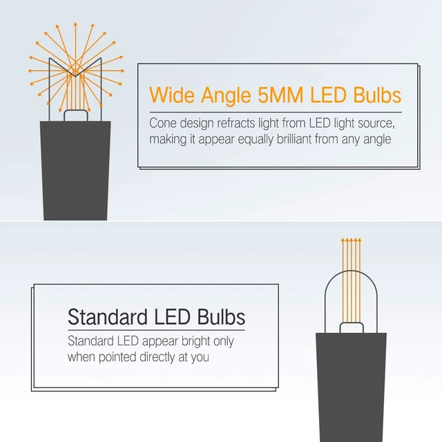 Alt view image 6 of 7 - 5MM Wide Angle Halloween Lights Purple Orange, 100 LED Connectable | 120V Plugin UL-certified 33ft Black Wire Mini String; No Flickering; Indoor/Outdoor Waterproof for Tree Home Patio Decoration