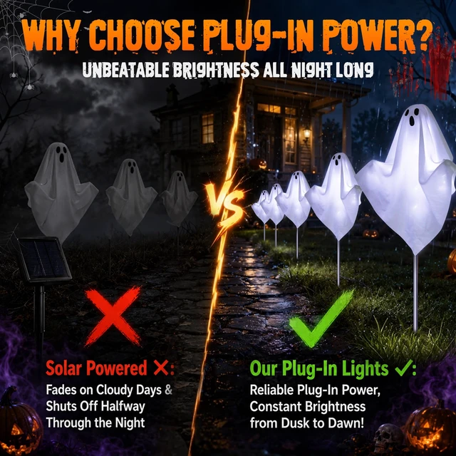 Alt view image 5 of 7 - 10 Pack Pre-Lit Halloween Ghost Pathway Lights w/ 240 LEDs & 8 Modes | 27.5in, DIY Poseable Arms, Ghostly White Glow, Reliable Plug-In Glow, 6/18h Timer, IP44 Rated, for Halloween Outdoor Decor