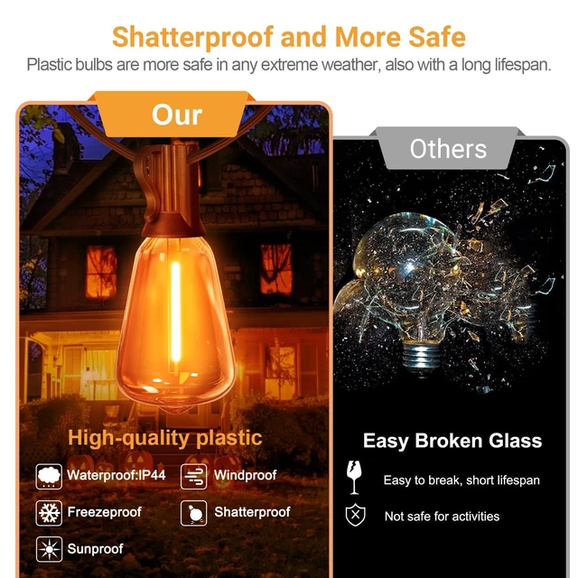 Alt view image 6 of 7 - Orange purple Outdoor halloween String Lights ,26FT ST38 LED Patio Lights with 12+1 Shatterproof Edison Bulbs,UL Waterproof Connectable Outside Hanging Lights for Backyard Porch Christmas Party Decor