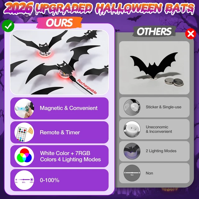 Alt view image 2 of 7 - 48P Bats Halloween Decorations + 12P Rechargeable Lights with Remote | Color Changing Light up Bats Wall Décor 3D Bat Stickers, Halloween Window Wall Door Room Party Décor Indoor Outdoor, Timer