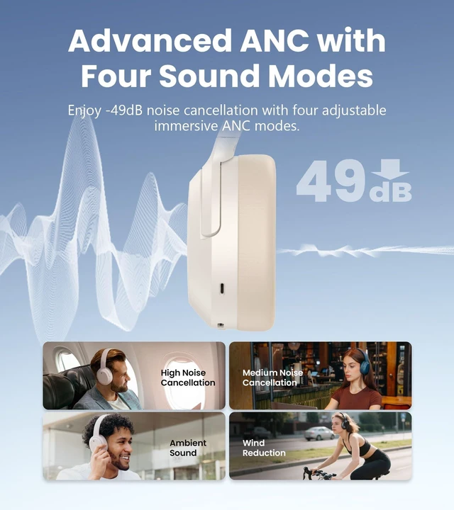 Alt view image 3 of 7 - W820NB Plus Gen 2 Over-Ear Noise Cancelling Headphone, Ivory 49 dB ANC, LDAC Hi-Res Audio, Bluetooth 6.1 & Multipoint, 40mm Titanium Driver, 88H Playtime, Spatial Sound, AI Clear Calls