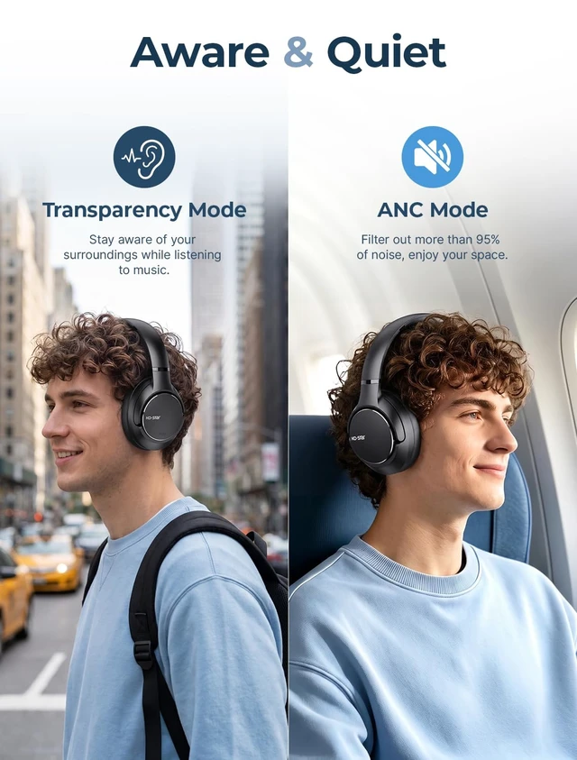 Alt view image 5 of 7 - Wireless Noise Cancelling Over Ear Headphones, HiFi Stereo Headsets | Hi-Res Audio, Bluetooth 6.0, 60H Playtime, ANC, Spatial Audio, Head-tracking, Foldable, App, Travel, Work, Home, Gaming