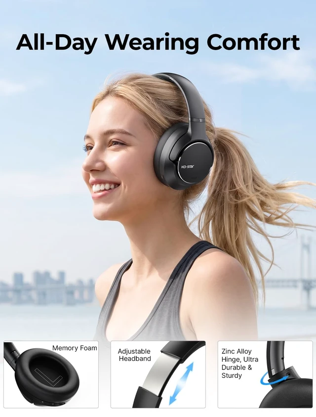 Alt view image 7 of 7 - Wireless Noise Cancelling Over Ear Headphones, HiFi Stereo Headsets | Hi-Res Audio, Bluetooth 6.0, 60H Playtime, ANC, Spatial Audio, Head-tracking, Foldable, App, Travel, Work, Home, Gaming