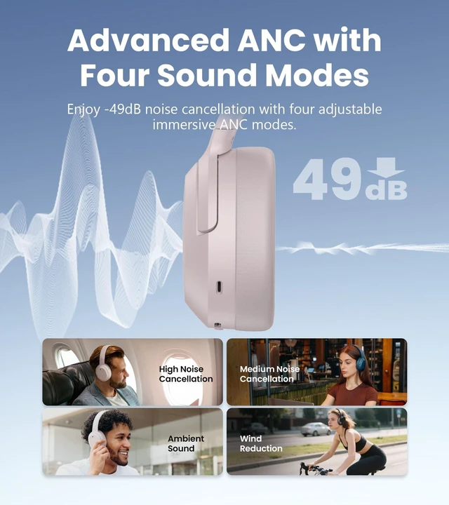 Alt view image 3 of 7 - W820NB Plus Gen 2 Over-Ear Noise Cancelling Headphone, Smoky Pink 49 dB ANC, LDAC Hi-Res Audio, Bluetooth 6.1 & Multipoint, 40mm Titanium Driver, 88H Playtime, Spatial Sound, AI Clear Calls