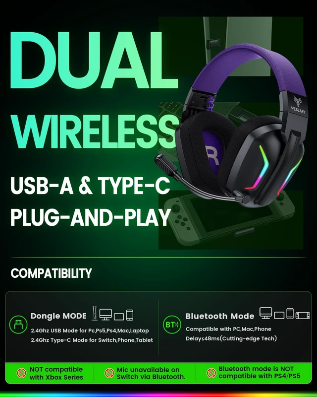 Alt view image 2 of 7 - Wireless Gaming Headset for PS5, PS4, PC, Switch & Mac| 2.4GHz USB | Bluetooth 5.4 Gaming Headphones with Mic, 20ms Ultra-Low Latency, 50H Battery Life, 3D Spatial Audio, Dynamic Lighting