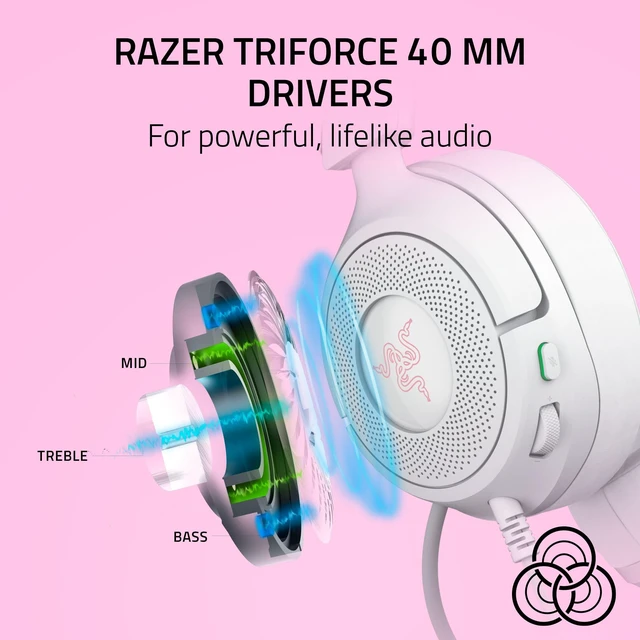 Alt view image 4 of 7 - Kraken Kitty V3 X Wired Gaming Headset, Kitty Ears, White | HyperClear Cardioid Mic, 40 mm Drivers, 7.1 Surround Sound, Comfy Ear Cushions, Cross-Platform via 3.5mm PC, PS5, Xbox