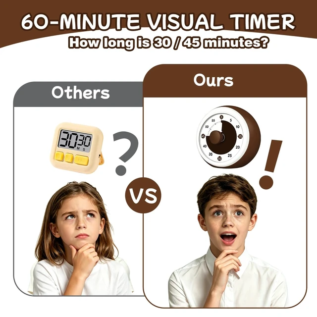 Alt view image 5 of 7 - Kitchen Timer with Large Number Disk, Kids Visual Timer Silent Countdown Clock Timers for Classroom Teacher Must Haves, 60-Minute Desk Visual Timer for Kids Home School Cooking, White Brown