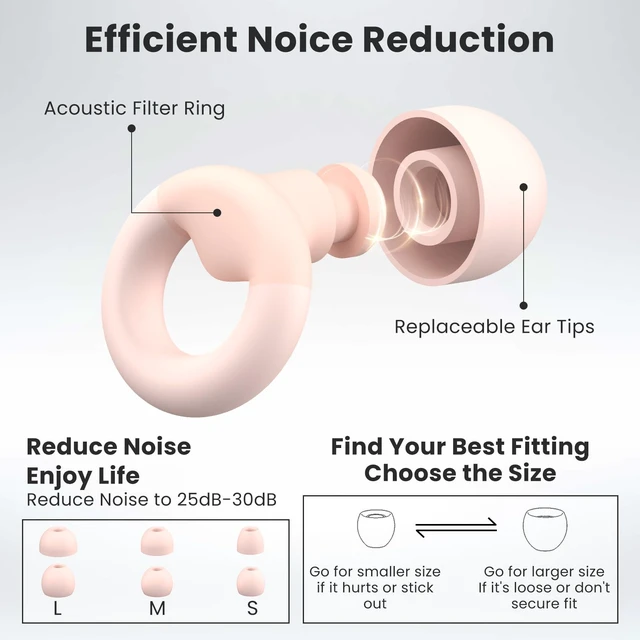 Alt view image 3 of 7 - Earplugs for Sleeping,Noise Reduction Soft Silicone Ear Plugs with 7 Pairs Ear Tips&One Connection Cord,Hearing Protection Reusable Earplugs for Sleeping,Concert, Work&Sound Reduction 25dB-30db