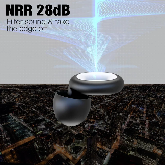Alt view image 6 of 7 - Ear Plugs for Sleeping & Motorcycle Wind Noise, Reusable Noise Cancelling Earplugs with Soft Flexible Silicone for Hearing Protection, Sleep, Concerts & Focus, NRR 28dB, 8 Tips S/M/L/XL