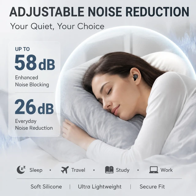 Alt view image 2 of 7 - Ear Plugs for Sleeping, 58dB Noise Reduction, Motorcycle Ear Plugs | Noise cancelling ear plugs for sleeping with dual-mode noise reduction, up to 58 dB for sleep, study, travel & work.
