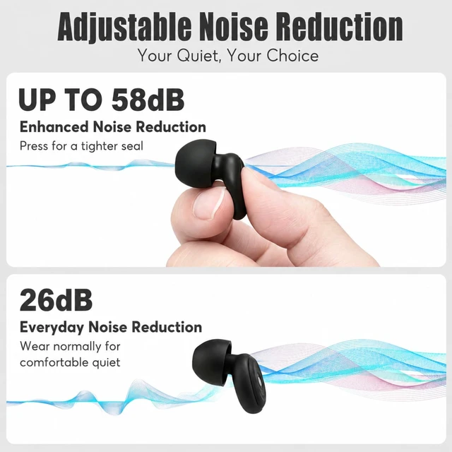 Alt view image 5 of 7 - Ear Plugs for Sleeping, 58dB Noise Reduction, Motorcycle Ear Plugs | Noise cancelling ear plugs for sleeping with dual-mode noise reduction, up to 58 dB for sleep, study, travel & work.