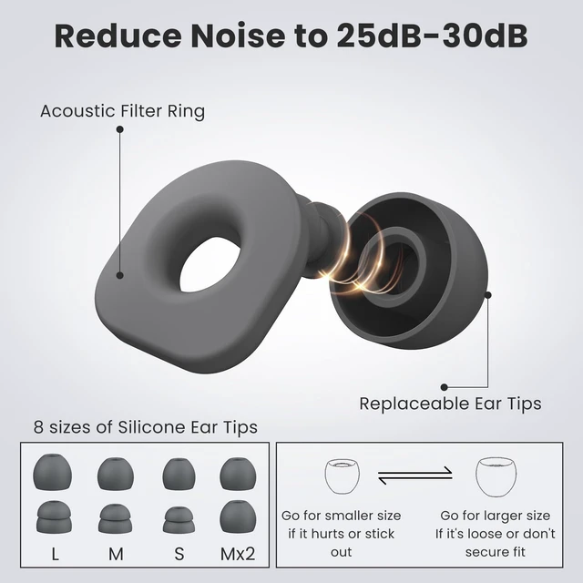 Alt view image 4 of 7 - 2 Pairs of Earplugs for Sleeping,Reusable Hearing Protection Ear Plugs with 8 Pairs Ear Tips & One Connector Cord,Soft Earplugs for Noise Reduction,Concert,Musician & Work - 25dB-30dB