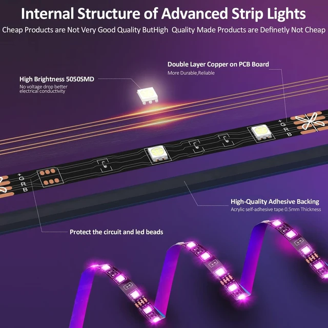 Alt view image 4 of 7 - LED Lights for TV, 16.4FT 65inch RGB TV Lights Backlight Behind, Smart APP Remote Control, Music Sync Color Changing Strip Lights for Bedroom Gaming (USB Without Adapter)
