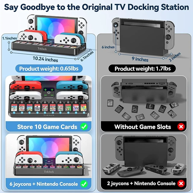 Alt view image 6 of 7 - Switch Docking Station for TV with Controller Charger, Replacement for Switch TV Dock with HDMI Adapter, SW Base Station Portable Charging Dock with 10 Game Slots