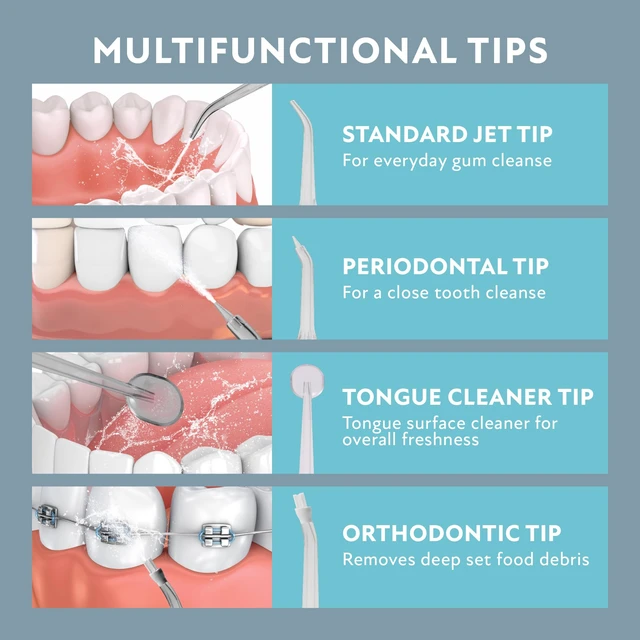 Alt view image 4 of 6 - Aqua Floss Plus Rechargeable Water Flosser, Cordless Oral Irrigator with 4 Replacement Tips, 3 Cleaning Modes, 280 mL Water Tank, Portable Dental Flosser for Teeth, Gums and Braces