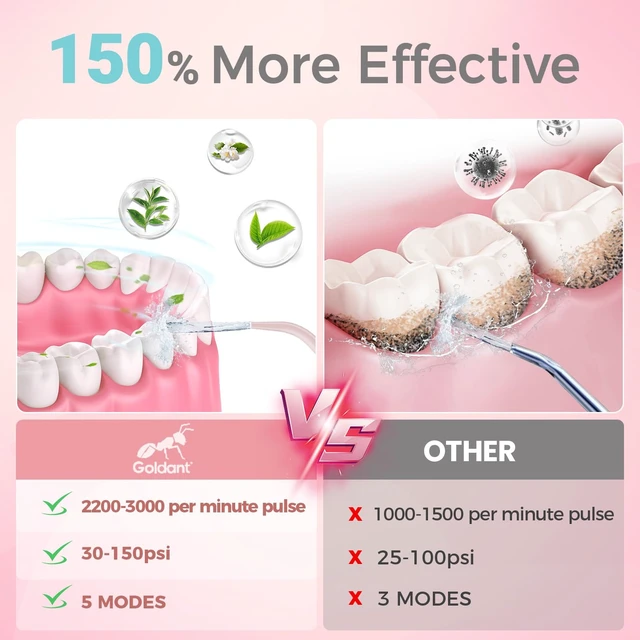 Alt view image 6 of 7 - 2026 New 350ML Water Flosser with Drainage & Storage Stand, Keeps Dry & Clean, 5 Modes, 360°Nozzle, Cordless Rechargeable, IPX7 Waterproof, Portable for Home & Travel (Pink)