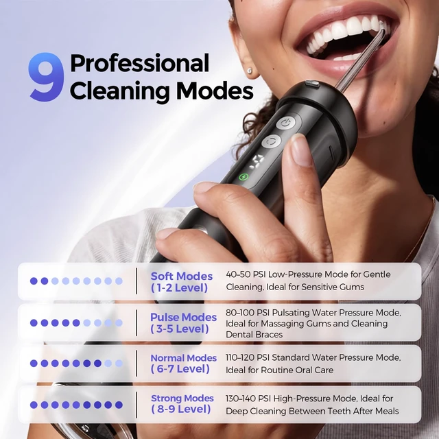 Alt view image 4 of 7 - Mini Water Flosser for Travel, 9 Pressure Settings & 90-Days Battery | Telescopic Wide-Mouth Water Tank, IPX7 Waterproof Portable Water Dental Pick Cordless for Braces, Sensitive Teeth, Black
