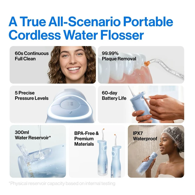 Alt view image 5 of 7 - C30 Cordless Water Flosser, 300ml Tank, 5 Modes, IPX7, Blue | S-Shaped Nozzle, USB-C Rechargeable Portable Oral Irrigator for Braces, Sensitive Gums, Teeth Cleaner, Home & Travel