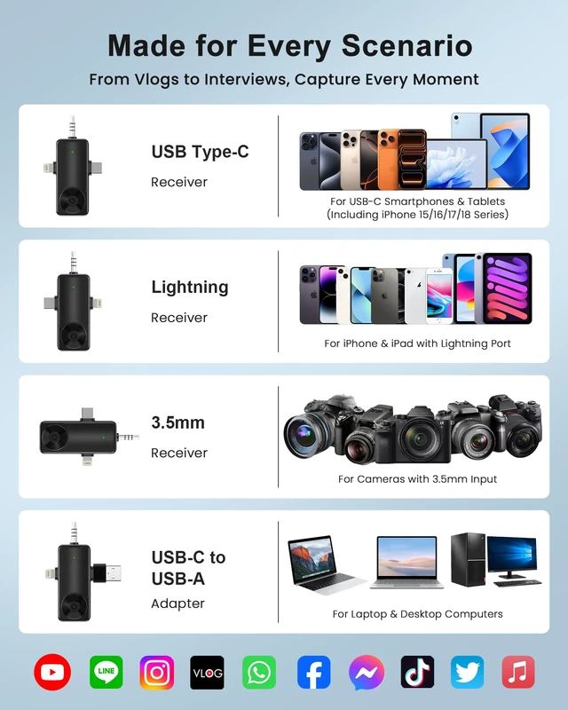 Alt view image 6 of 7 - 4 Packs Wireless Lavalier Mic for iPhone Android Camera | Professional Wireless Mini Microphone for 4-Person Video Recording, Podcasts, Vlogs, YouTube, TikTok and Computers