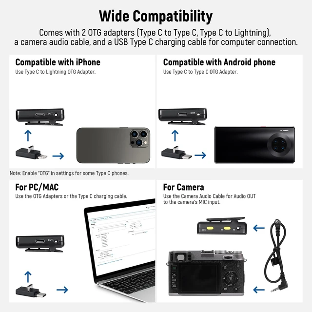 Alt view image 7 of 7 - NEEWER CM28 Wireless Lavalier Microphone, Smart Noise Cancelling Lav Mic, 48KHz/16Bit 9hrs Uncompressed Recording, 200m Range, 4GB Storage for iPhone, Android, Camera, 1 RX + 2 TX + Charging Case