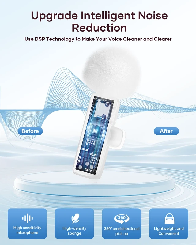 Alt view image 5 of 7 - Wireless Microphone for iPhone iPad and Android Phone, 2 Pack Wireless Lavalier Lapel Mic with Noise Reduction, Plug and Play Mini Microphone for Video Recording Interview YouTube TikTok Vlog (White)