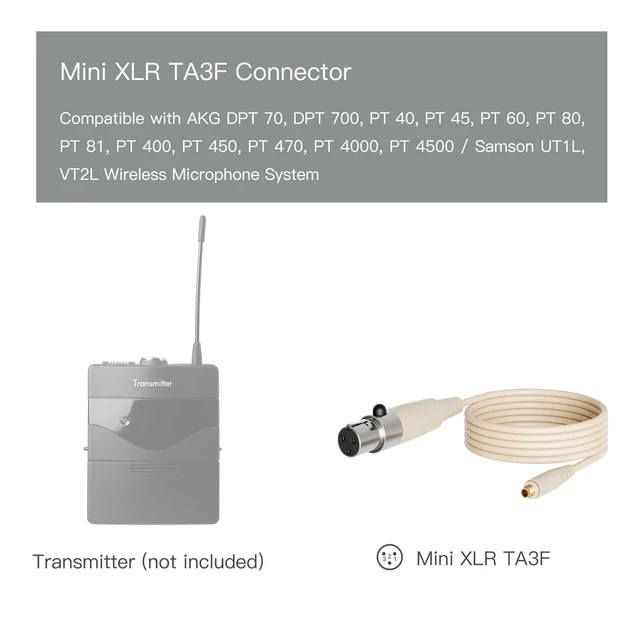 Alt view image 2 of 6 - MIC-J 071S Headset Microphone Compatible with AKG and Samson Bodypacks | Mini XLR TA3F Detachable Cable, Beige Omnidirectional Condenser Headworn Mic for Presentations and Public Speaking