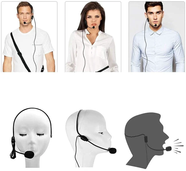 Main image of Over Ear 3.5mm Hands Free Cardioid Wired Audio Boom Condenser Classroom Mic Headset Microphone mic for UHF-938 ATG-100T Tour Guide System Voice Amplifier Conference PC Laptop Tablet