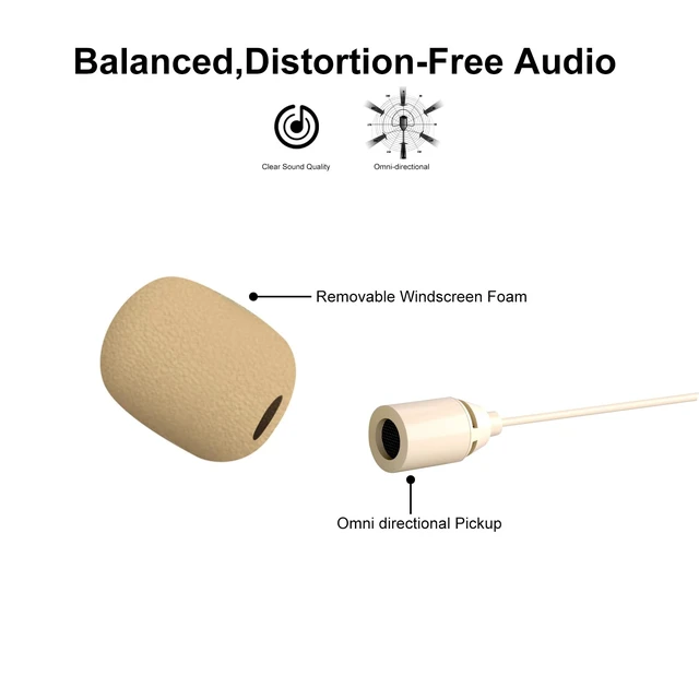Alt view image 5 of 7 - Earset Headworn Microphone, Professional Hands Free Single Earhook Omnidirectional Headset Head Condenser Mic for Audio Technica Wireless System Bodypack Transmitter, Hirose 4 Pin Plug