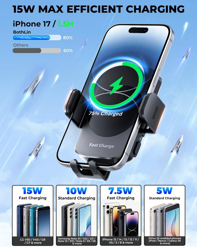 Alt view image 2 of 7 - 3-in-1 Wireless Car Charger Mount, 15W Fast Charging Auto-Clamping Phone Holder for iPhone 17 16 15 14, Samsung Galaxy S24 S23, Dashboard, Vent & Windshield Car Mount