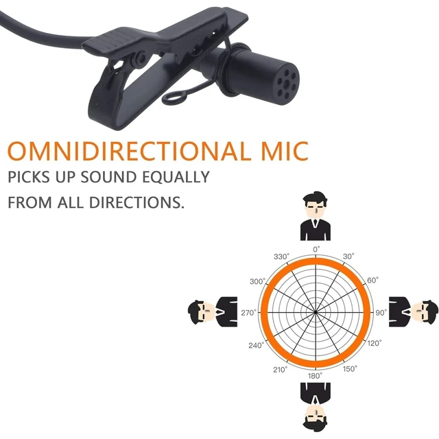Alt view image 5 of 7 - XLR Lavalier Condenser Microphone,CVM-V02O Omnidirectional Lapel Lavalier Microphone,Clip on Mic Interview Kit for Recorder Mixer camcorders Zoom H4n H5 H6 Tascam DR 40 DR100 (5.9f,1 Pack)