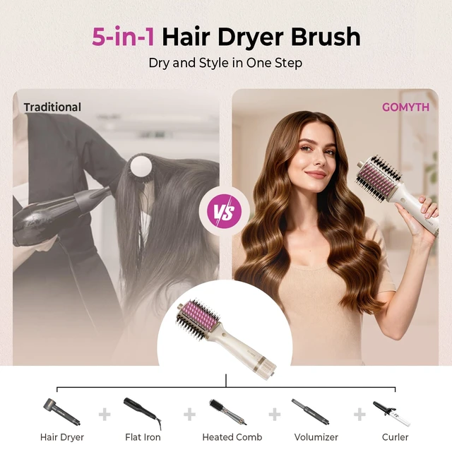 Alt view image 7 of 7 - 5-in-1 Blow Dryer Brush with Heated Comb | Hair Dryer Brush for Thick Curly Hair, Wet & Dry Use, 2x Faster Drying, 5x Smoother Hair Results, Frizz-Free, Low Heat Damage
