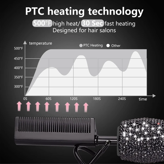 Alt view image 3 of 6 - LCD Screen Digital Display Diamond Shaped Hot Comb, Black, 13.1 x 2.3 inches, 500 Degree Plug in Hot Comb with Adjustable Temperatures, Temperature Lock, Suitable for All Hair Types