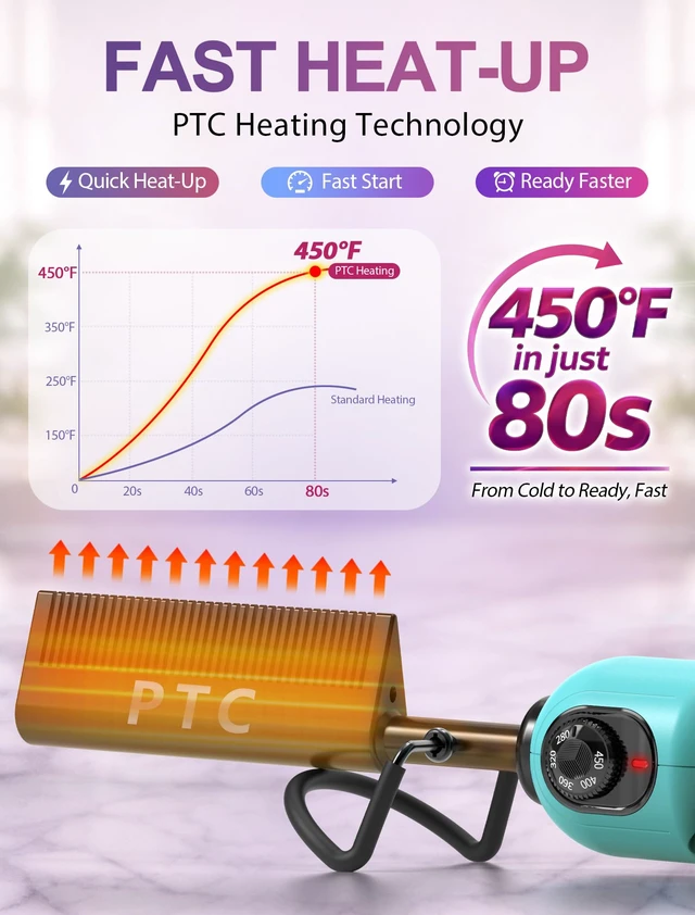 Alt view image 5 of 7 - Professional Hot Comb for Wigs and Black Hair, Electric Pressing Comb with Anti-Scald Design, 5 Heat Settings 280450°F, Dual Voltage Straightening Comb for Roots, Edges, Lace Fronts and Natural Hair