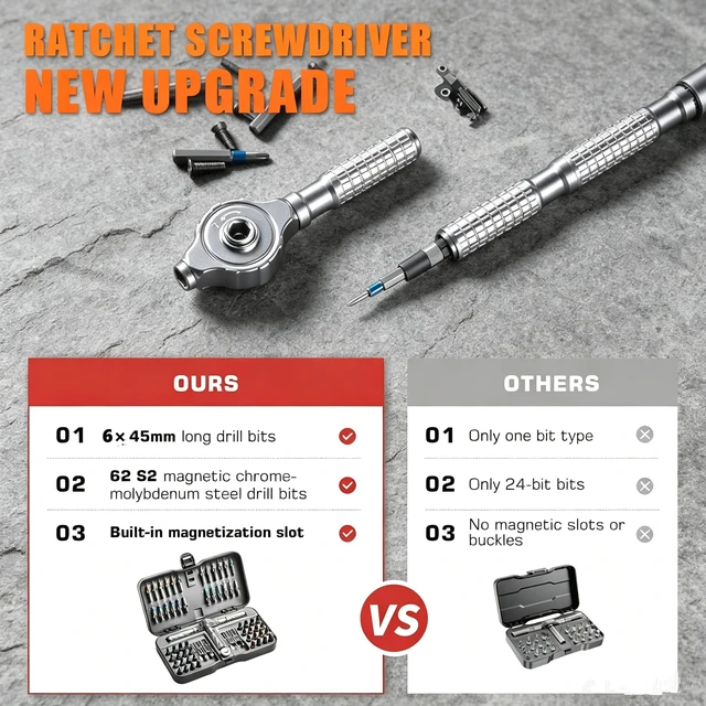 Alt view image 6 of 7 - 66 in 1 Ratchet Screwdriver Set Ratchet Allen Wrench Set S2 Steel Bits | DIY Combination Flexible Shaft Magnetic Screwdriver Sets Ratcheting Handle, Extension Bar T-Handle, Multi Bit Tool Kit